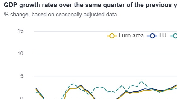 【财经分析】欧央行逐步调整货币政策方向 注重通胀控制和经济复苏双重目标
