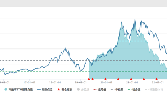 创新药：即将闪“药”国际舞台的 “黑马”？
