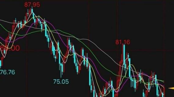 飙升超160%，一度熔断！特朗普，突传大消息！突然停产，国际油价止跌反弹