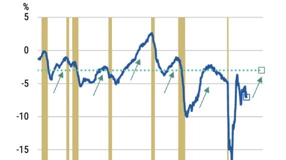 大摩排出“2025十大意外”：美元贬值排第一